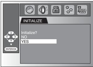 SYLVANIA LD320SSX - √ Reset to the Default Setting - 6