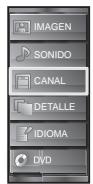 SYLVANIA LD320SSX - Antes de comenzar: - 3