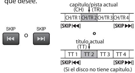SYLVANIA LD320SSX - Utilizando [SKIP |◀◀/▶▶] - 1