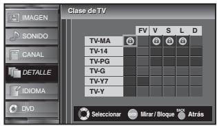 SYLVANIA LD320SSX - Utilice [Cursor ▲/▼/◄/►] para seleccionar la clasificación deseada, y luego presione [ENTER] repetidamente para cambiar entre "Mirar" y "Bloque". - 2