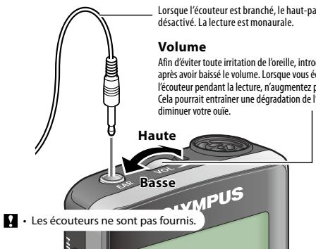OLYMPUS DP-20 - Basse - 5