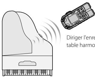 OLYMPUS LS-20 - Piano - 1