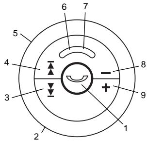 B-SPEECH CALYPSO - Elementos de los auriculares - 1