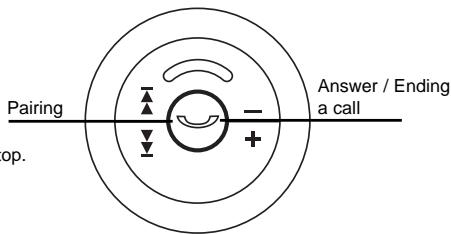 B-SPEECH CALYPSO - Rejecting Calls - 1