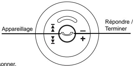 B-SPEECH CALYPSO - Refuser des appels - 1