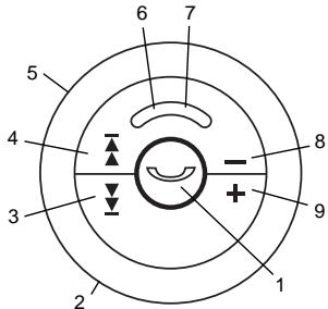 B-SPEECH CALYPSO - Identificazione dei componenti - 1