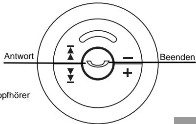 B-SPEECH CALYPSO - Ablehnen von Anrufen - 1