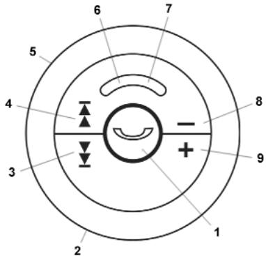 B-SPEECH CALYPSO - OnncHne cTpoEHn HayuHKnOB - 1