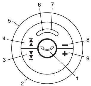 B-SPEECH CALYPSO - Identifier les composants - 1