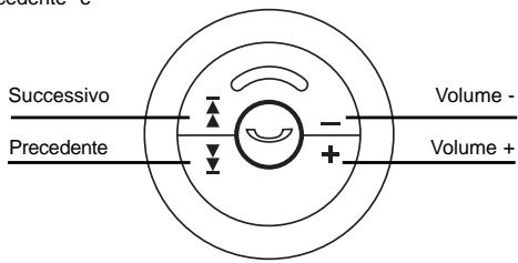 B-SPEECH CALYPSO - Avanzamento trace - 1