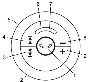 B-SPEECH CALYPSO - Identificacao dos componentes - 1