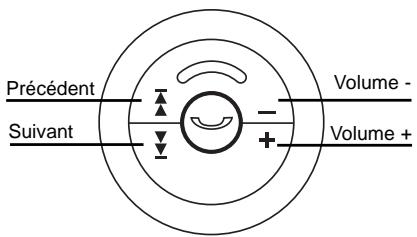 B-SPEECH CALYPSO - Ajuster le volume - 1