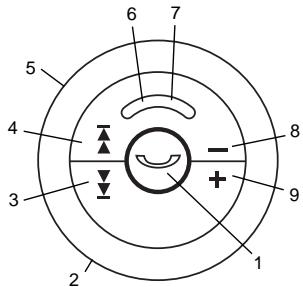 B-SPEECH CALYPSO - Erkennen von Einzelteilen - 1