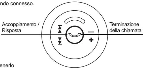 B-SPEECH CALYPSO - Rifiuto delle chiamate - 1