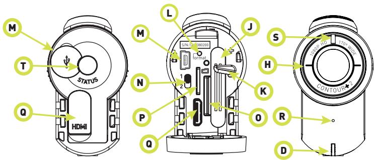 CONTOUR 2 - SCHEMA DE LA CAMERA - 4