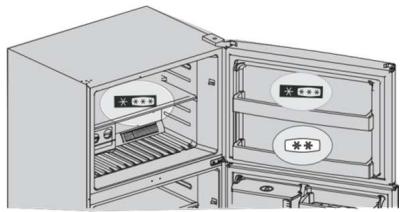 BRANDT BFD663ZNX - Congélateur - 1