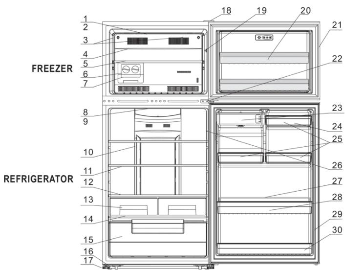 BRANDT BFD663ZNX - jL - 1