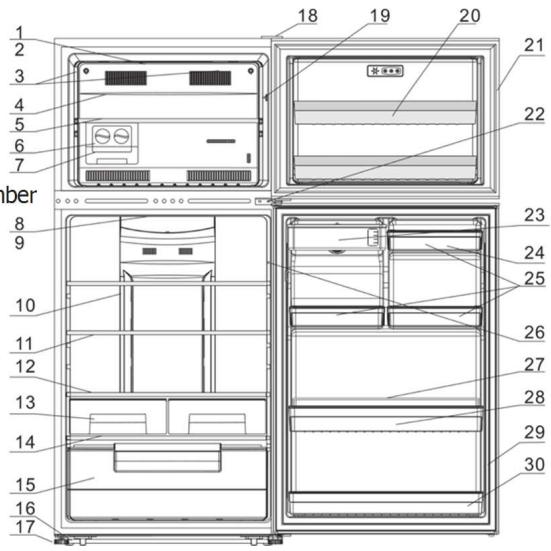 BRANDT BFD663ZNX - View of the appliance - 1