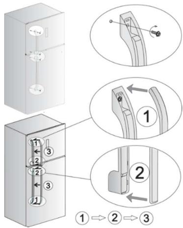 BRANDT BFD663ZNX - Conseils : - 1
