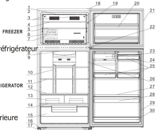 BRANDT BFD663ZNX - Vue de l'appareil - 1