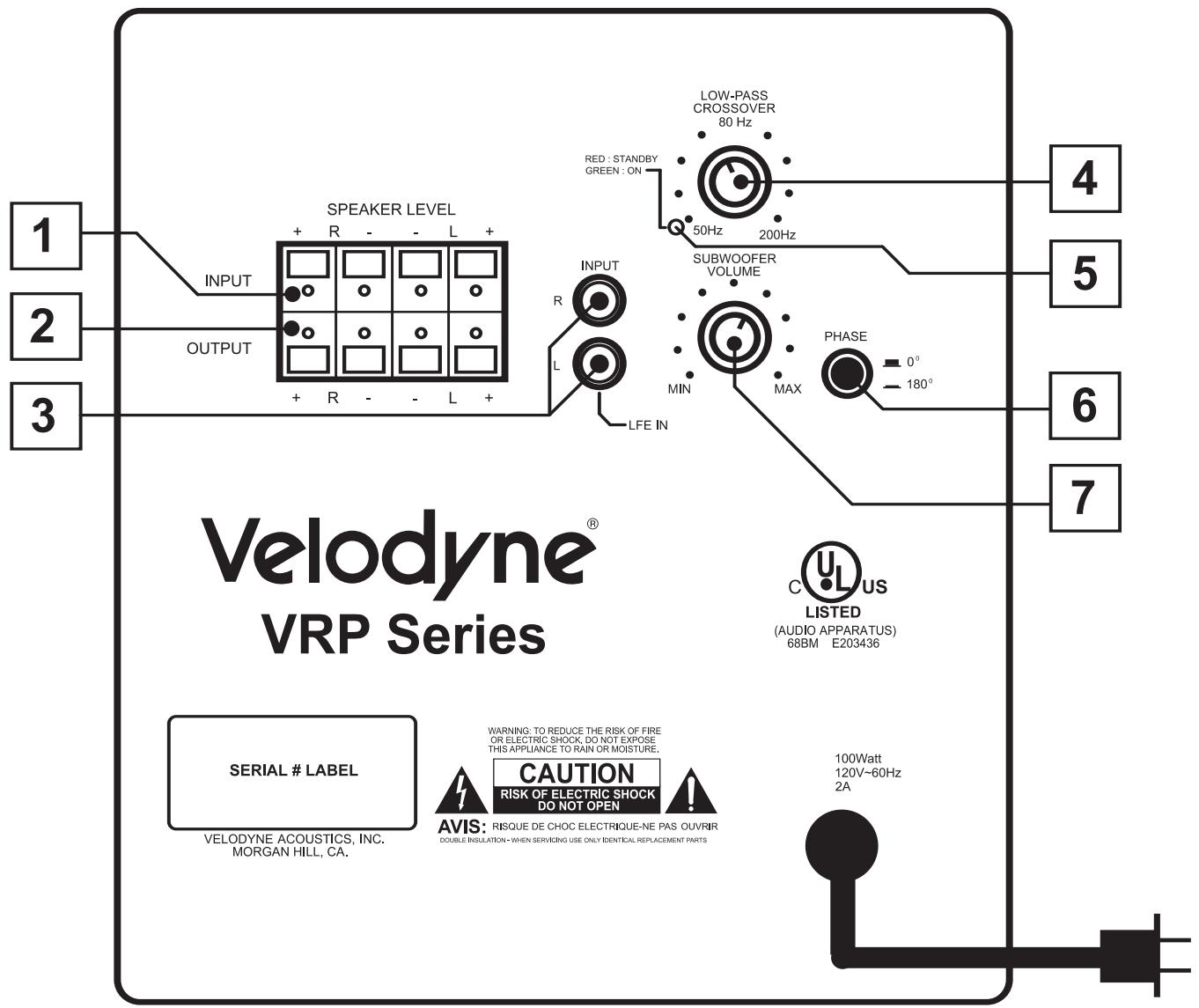 VELODYNE VRP-1000 - Fonction de mise en marche automatique - 1