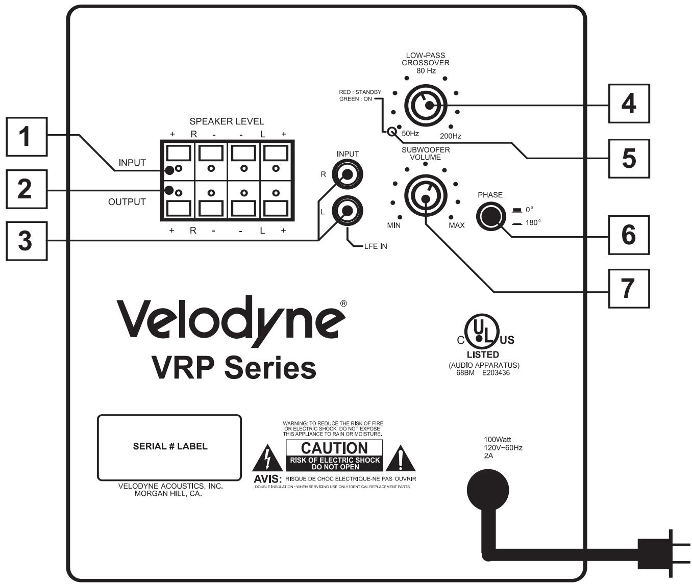 VELODYNE VRP-1200 - Fonction de mise en marche automatique - 1