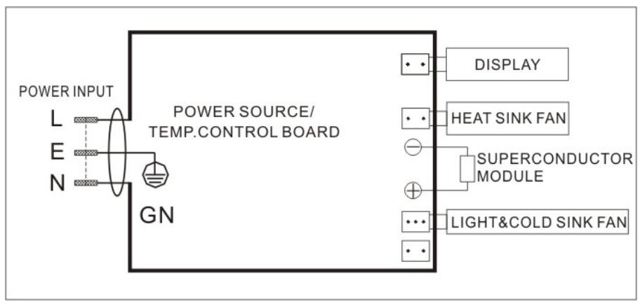 CAVAVIN CAVA16SM - WIRING DIAGRAM - 1