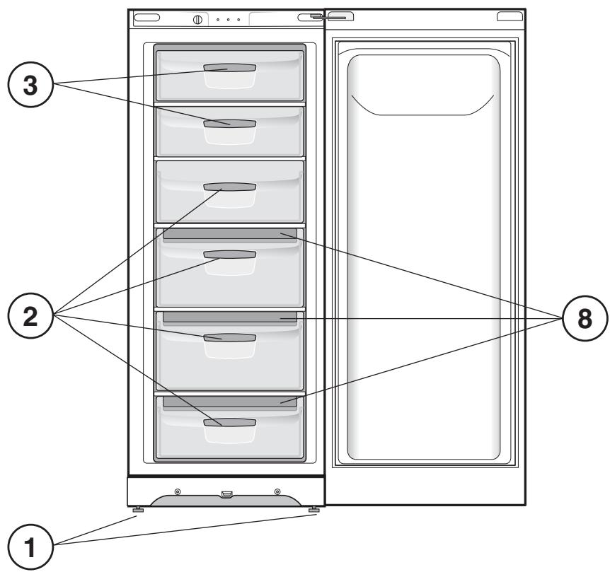 INDESIT UIAA12FI - Översiktsvy - 2