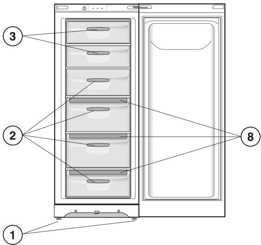 INDESIT UIAA12FI - Man m'oppgi - 2