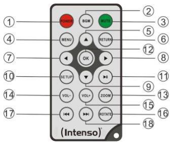 INTENSO MEDIACENTER 15,6 - 2) Mando a distancia - 1