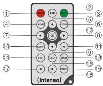 INTENSO MEDIACENTER 15,6 - 2) Controle remototo - 1