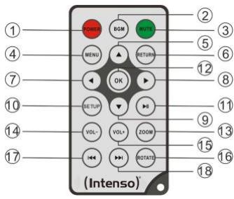 INTENSO MEDIACENTER 15,6 - 2) Fernbedienung - 1
