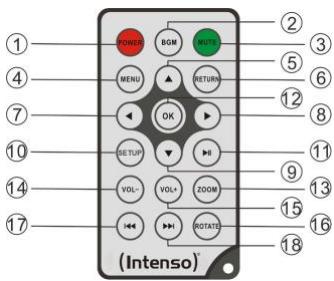 INTENSO MEDIACENTER 15,6 - 2)Дистанционhoeуnpablenne - 1