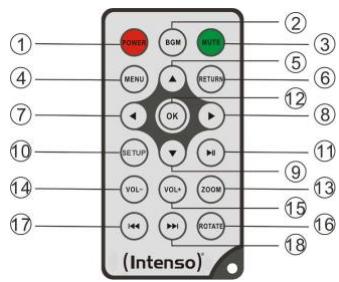 INTENSO MEDIACENTER 15,6 - 2) Telekommande - 1