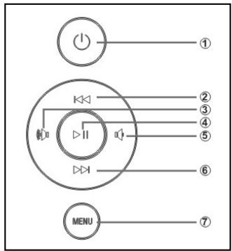 INTENSO MEDIACENTER 15,6 - 1) Tasti sul retro dell'apparecchio - 1