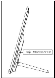 INTENSO MEDIACENTER 15,6 - 4) Einlagen von Speicherkarten | Anschlieben von USB Speichermedien - 1