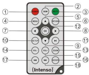 INTENSO MEDIACENTER 15,6 - 2) Remote Control - 1