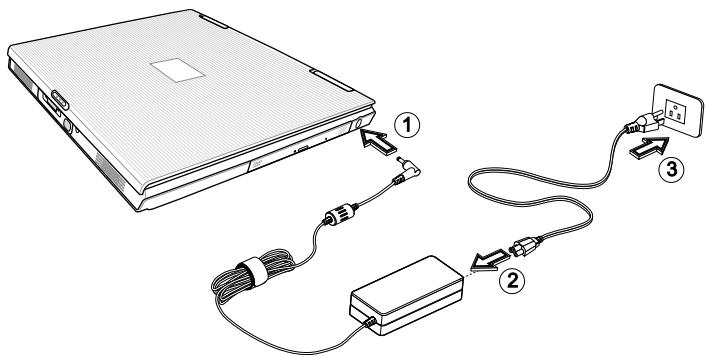 MAXDATA PRO 8000X - Alimentation - 1