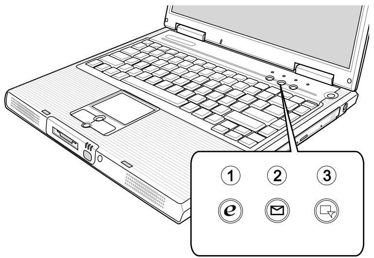MAXDATA PRO 8000X - Touches d'accès DIRECT - 1
