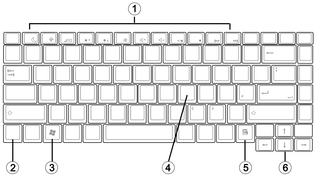 MAXDATA PRO 8000X - Illustration 12 - 1
