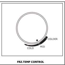 BRANDT BFD672MNW - CONTROL KNOB - 2