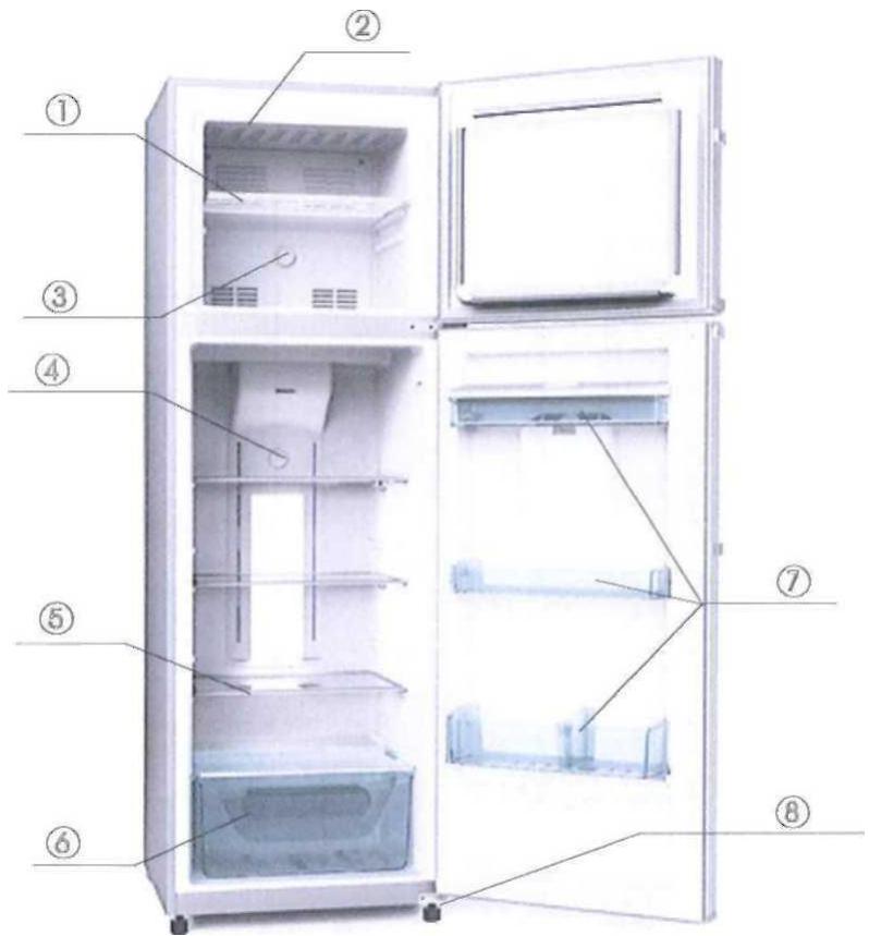 BRANDT BFD672MNW - PARTS LIST (Optional) - 1