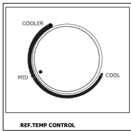 BRANDT BFD672MNX - CONTROL KNOB - 1