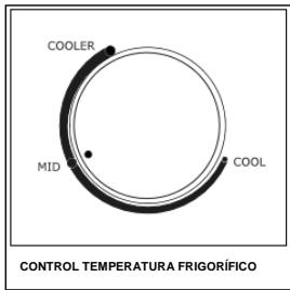 BRANDT BFD672MNX - RUEDA DE CONTROL - 1