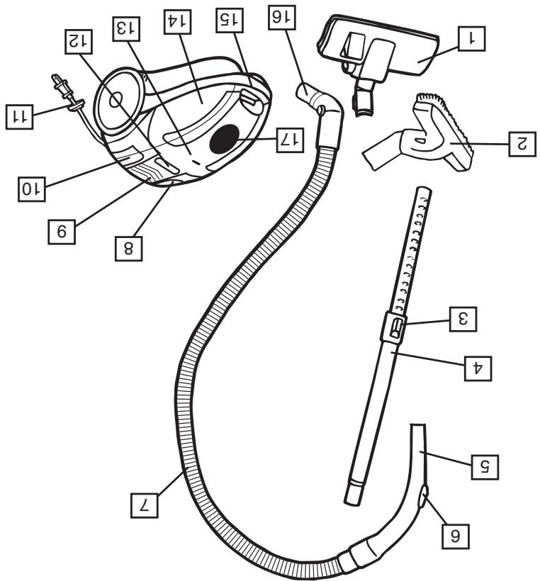 ROYAL SR30015 - Aeessss - 1