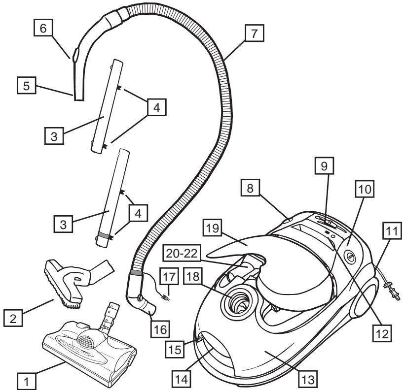 ROYAL SR30017 - FEATURES - 1