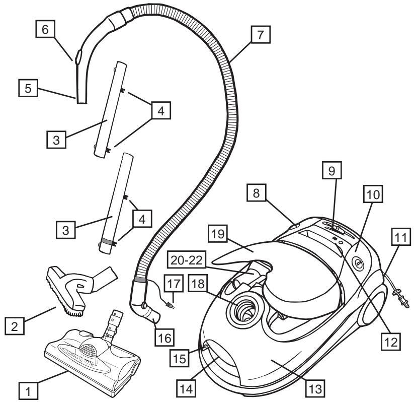 ROYAL SR30017 - CHARACTERISTICAS - 1
