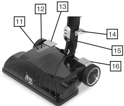 ROYAL SR30020 - Accesorios - 3