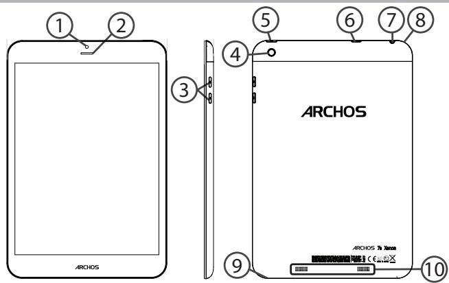 ARCHOS 79 COBALT - Descrição do ARCHOS - 1