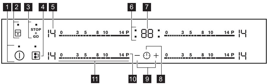 ELECTROLUX EHH6540F8K - Juhtpaneeli skeem - 1
